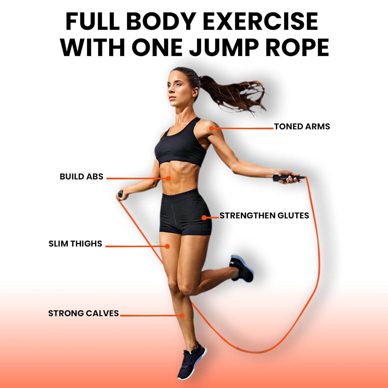 Premium Sports Speed Skipping Rope