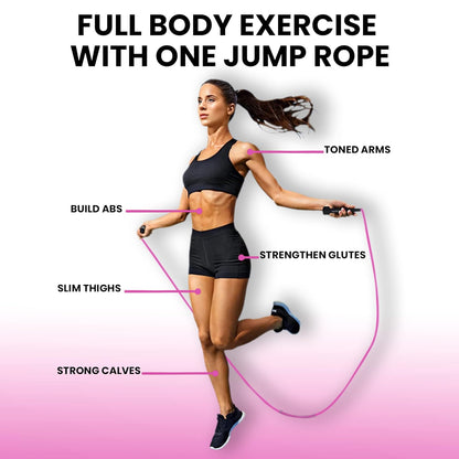 Premium Sports Speed Skipping Rope(Pink)